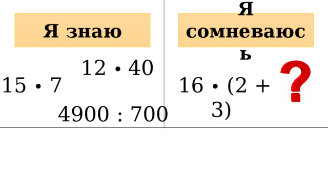 Я знаю Я сомневаюсь 12 • 40 16 • (2 + 3) 15 • 7 4900 : 700 