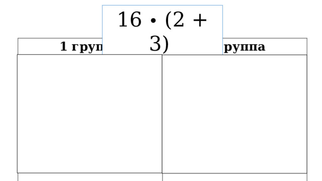 16 • (2 + 3) 1 группа 2 группа Вычислите сумму в скобках. Умножьте число на сумму. Запишите ответ. Умножьте число на первое слагаемое. Умножьте число на второе слагаемое. Сложите полученные произведения. Запишите ответ. 