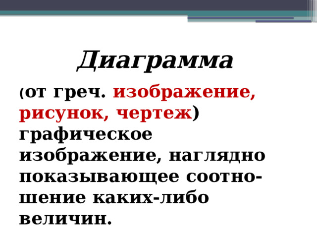 Диаграмма  ( от греч. изображение, рисунок, чертеж ) графическое изображение, наглядно показывающее соотно-шение каких-либо величин. 