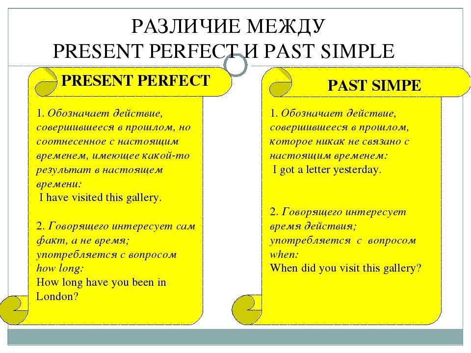 Wordwall present perfect