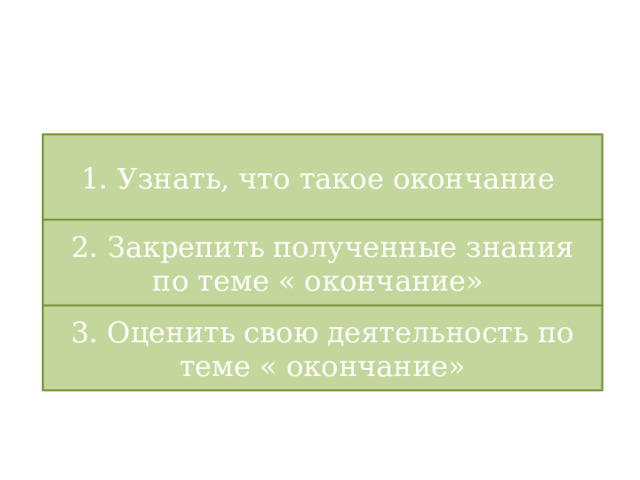1. Узнать, что такое окончание 2. Закрепить полученные знания по теме « окончание» 3. Оценить свою деятельность по теме « окончание» 