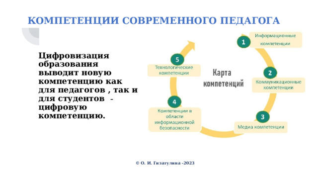 КОМПЕТЕНЦИИ СОВРЕМЕННОГО ПЕДАГОГА Цифровизация образования выводит новую компетенцию как для педагогов , так и для студентов – цифровую компетенцию. © О. И. Гизатулина -2023 