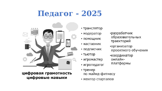 Педагог - 2025 