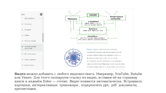 Видео  можно добавить с любого видеохостинга. Например, YouTube, Rutube или Vimeo. Для этого скопируем ссылку на видео, вставим её на страницу книги и нажмём Enter — готово. Видео появится автоматически. Встраивать картинки, интерактивные тренажеры , подкреплять ppt, pdf документы, презентации. 