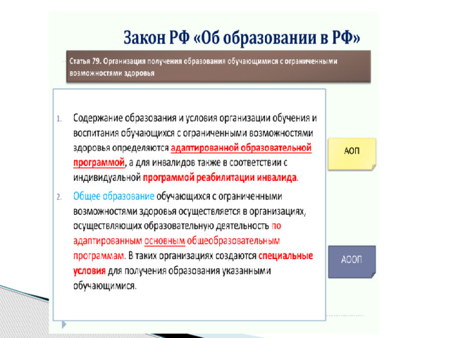 Адаптированные образовательные программы тнр