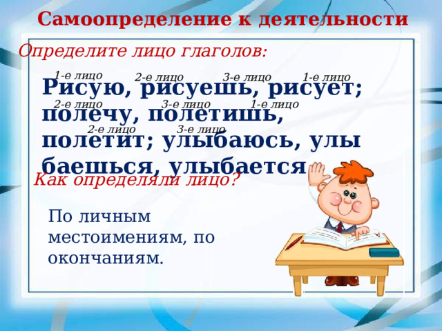 Лицо глаголов 3 класс. 2 Е лицо глаголов. Рисую лицо глагола. Лицо глагола 4 класс.