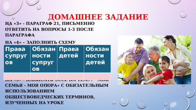 Домашнее задание На «3» - Параграф 21, письменно ответить на вопросы 1-3 после параграфа На «4» – заполнить схему     На «5» - Написать эссе на тему: 