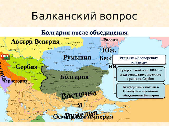 Балканский вопрос 