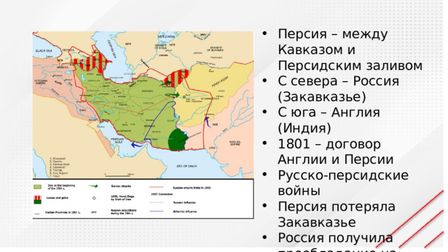 Персия – между Кавказом и Персидским заливом С севера – Россия (Закавказье) С юга – Англия (Индия) 1801 – договор Англии и Персии Русско-персидские войны Персия потеряла Закавказье Россия получила преобладание на Каспии 