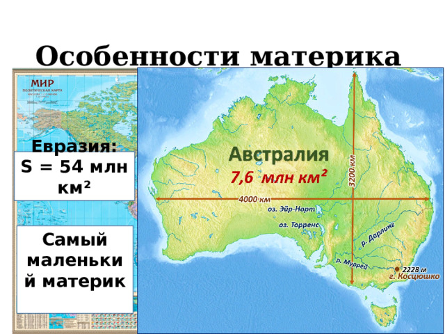Особенности материка  Евразия: S = 54 млн км² Самый маленький материк 4 