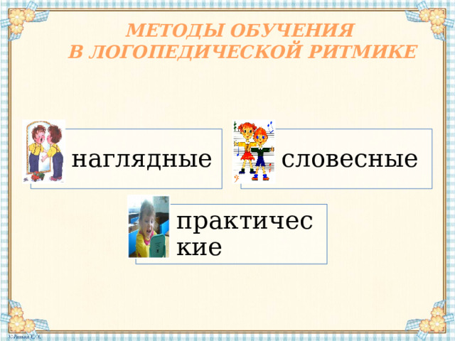 МЕТОДЫ ОБУЧЕНИЯ В ЛОГОПЕДИЧЕСКОЙ РИТМИКЕ наглядные словесные практические 