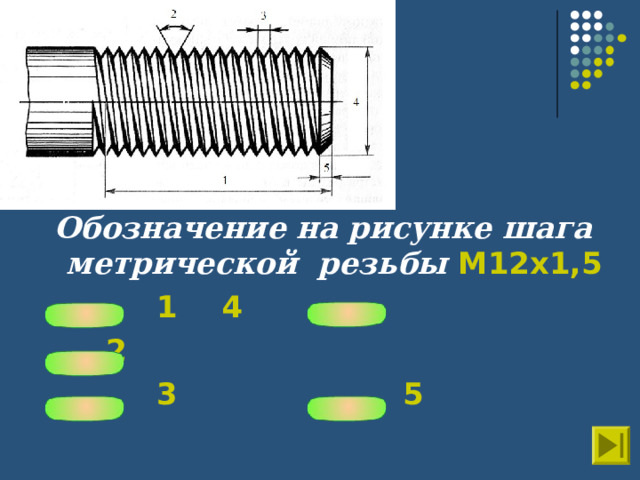  Обозначение  на рисунке шага метрической резьбы М12х1,5  1      4    2  3     5  