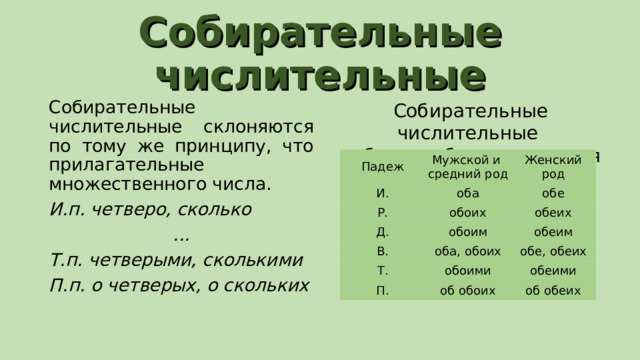 Числительные русский тест. Собирательные числительные склоняются. Как склоняются собирательные числительные.