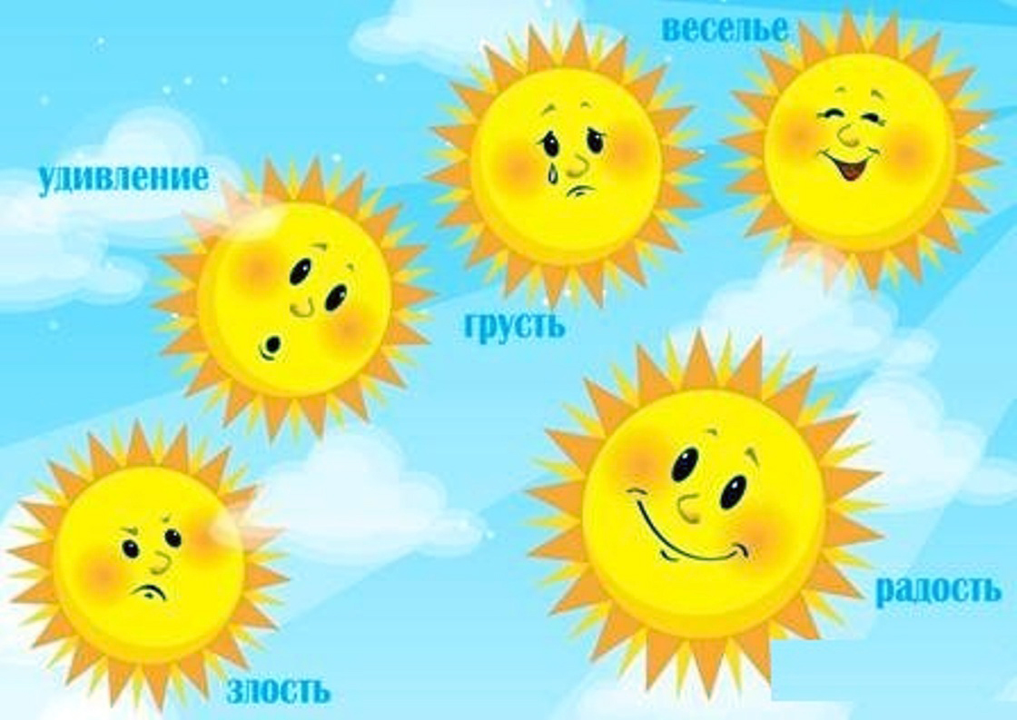 Настроение средняя группа. Солнце для детского сада. Солнышко с разным настроением. Солнышко эмоции. Детский сад солнышко.