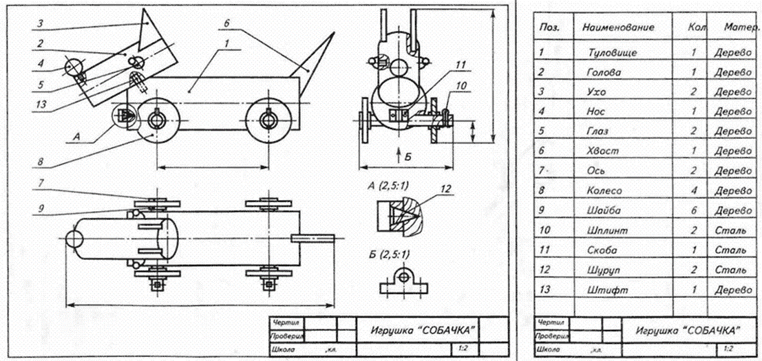 Практическая работа чтение сборочного чертежа. Сборочный чертеж рейсмуса. Чтение сборочного чертежа рейсмус. Сборочный чертеж игрушки из древесины. Сборочный чертеж деревянной игрушки.