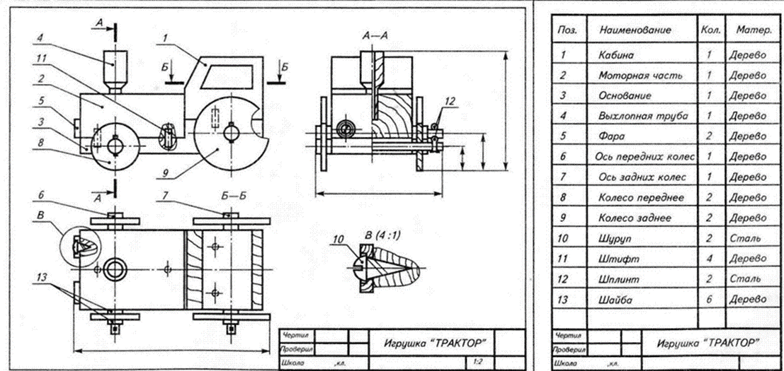 Конструкторская документация сборочный чертеж 7 класс. Сборочный чертеж игрушки трактор. Чертеж деталей из древесины сборочный спецификация. Сборочный чертеж трактор пример чтения. Сборочный чертеж изделия из древесины.