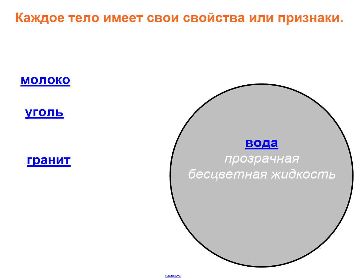 Информационные технологии в системе образования»