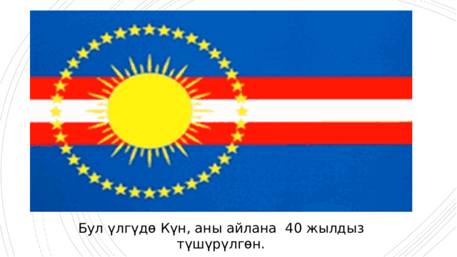 Бул үлгүдө Күн, аны айлана 40 жылдыз түшүрүлгөн. 