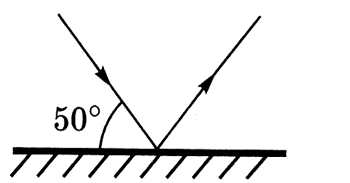 Угол падения на рисунке равен