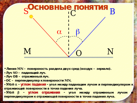 Китайские ученые изобрели ярко-белую керамику, которая охлаждает здания, отражая