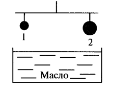К чашкам весов подвешены. К чашам весов подвешены два шарика равной массы из различных веществ. К часам весов подвешены. Деревянный и стальной шары равной массы. Два шарика вместе Твердые.