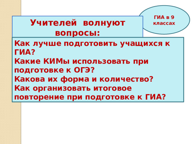 ГИА в 9 классах Учителей волнуют вопросы: Как лучше подготовить учащихся к ГИА? Какие КИМы использовать при подготовке к ОГЭ? Какова их форма и количество? Как организовать итоговое повторение при подготовке к ГИА? 