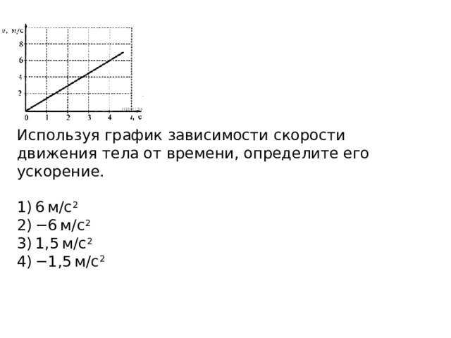 Используя график зависимости скорости движения тела от времени, определите его ускорение.   1) 6 м/с 2 2) −6 м/с 2 3) 1,5 м/с 2 4) −1,5 м/с 2 