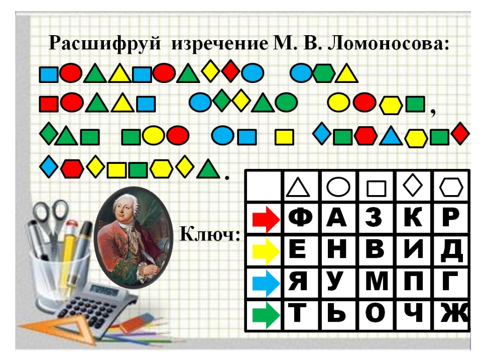 Квест по математике 2 класс с презентацией