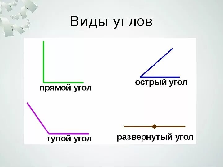 Прямые углы 3 класс математика фото