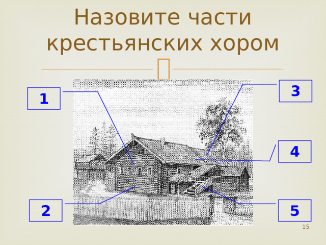 Назовите части крестьянских хором 3 1 4 2 5  