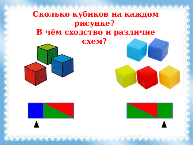 Сколько кубиков на каждом рисунке? В чём сходство и различие схем? 