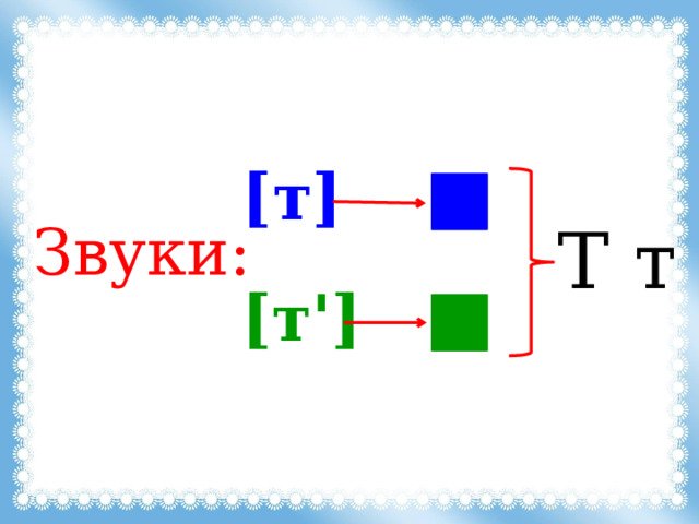 [т] Звуки: Т т [т'] 