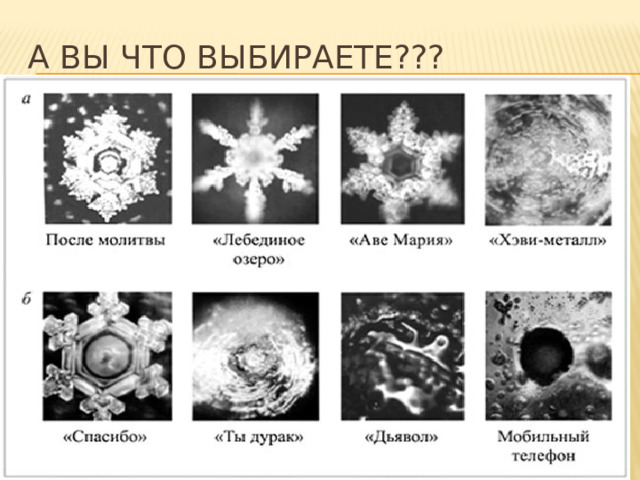 Вода под микроскопом после молитвы
