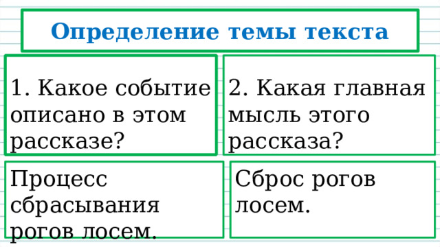 План к рассказу лось 3 класс русский язык