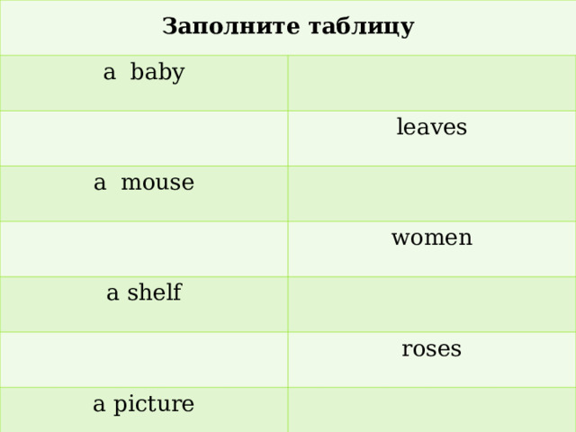  Заполните таблицу a baby leaves a mouse women a shelf roses a picture 