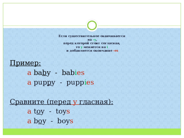 Если существительное оканчивается  на –y ,  перед которой стоит согласная,  то y меняется на i   и добавляется окончание -es Пример:  a ba b y - bab i es  a pup p y - pupp i es  Сравните (перед y гласная):  a t o y - toy s  a b o y - boy s 