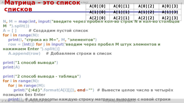  Матрица – это список списков A[0][0] A[0][1] A[1][0] A[1][1] A[2][0] A[0][2] A[2][1] A[0][3] A[1][2] A[1][3] A[2][2] A[2][3] N , M = map ( int , input ( 