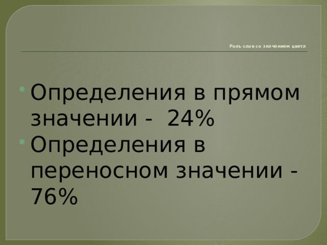          Роль слов со значением цвета Определения в прямом значении - 24% Определения в переносном значении - 76% 