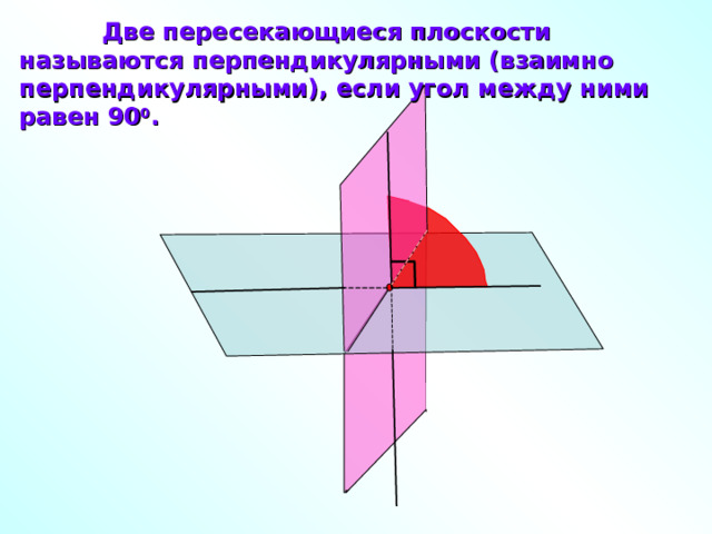  Две пересекающиеся плоскости называются перпендикулярными (взаимно перпендикулярными), если угол между ними равен 90 0 . Л.С. Атанасян «Геометрия 10-11» 11 