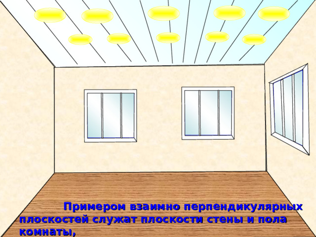 Л.С. Атанасян «Геометрия 10-11»  Примером взаимно перпендикулярных плоскостей служат плоскости стены и пола комнаты,  плоскости стены и потолка. 12 