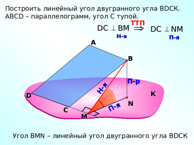 П-я Н-я Построить линейный угол двугранного угла В D СК. АВС D – параллелограмм, угол С тупой. TT П  D С    В M D С NM  H -я   П-я  А В П-р К D N С M Угол В MN – линейный угол двугранного угла В D СК 42 
