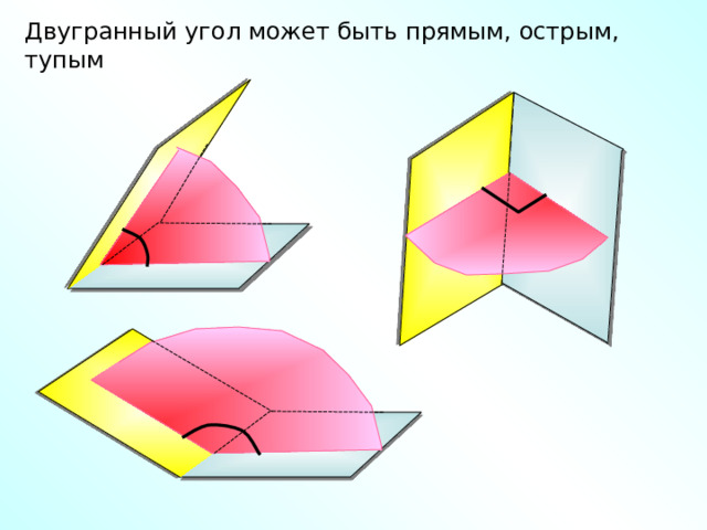 Двугранный угол может быть прямым, острым, тупым 