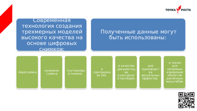 Какие типы файлов могут быть использованы постпроцессором в качестве модели