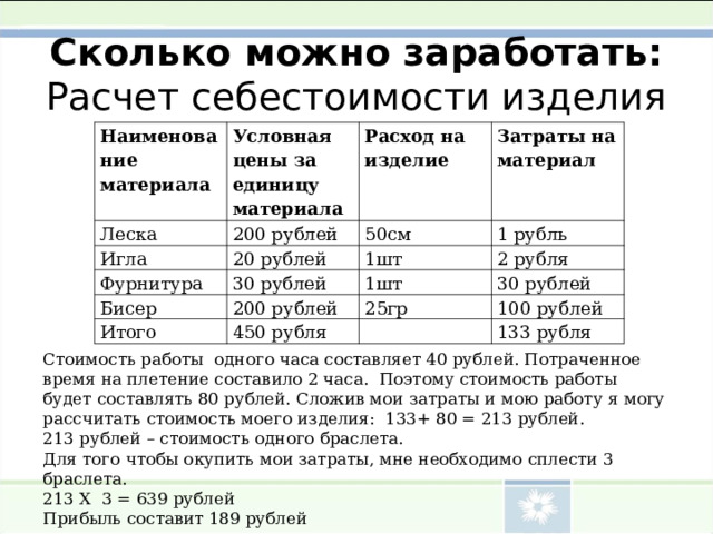 Как превратить хобби в источник дохода проект