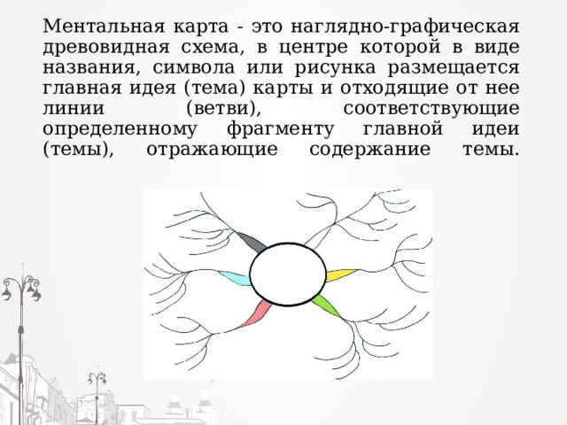 Достаточно простая и наглядная графическая схема