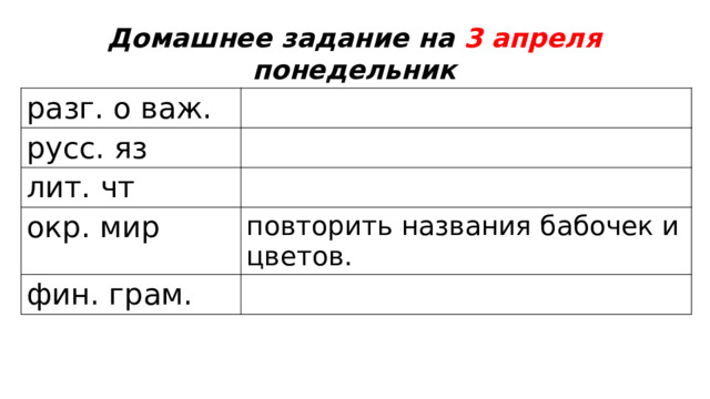 Домашнее задание на 3 апреля понедельник разг. о важ. русс. яз лит. чт окр. мир повторить названия бабочек и цветов. фин. грам. 