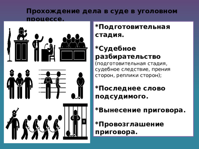 Прохождение дела в суде в уголовном процессе. *Подготовительная стадия. *Судебное разбирательство (подготовительная стадия, судебное следствие, прения сторон, реплики сторон); *Последнее слово подсудимого. *Вынесение приговора. *Провозглашение приговора. 