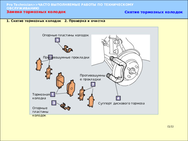 Замена тормозных колодок Снятие тормозных колодок 1. Снятие тормозных колодок 2. Проверка и очистка Опорные пластины колодок Противошумные прокладки Противошумные прокладки Тормозная колодка 1. Снятие тормозных колодок  Снимите с суппорта дискового тормоза следующие детали.  Тормозные колодки  Противошумные прокладки  Опорные пластины колодки УКАЗАНИЕ:  Каждая деталь имеет определенное место установки и ориентацию. Поэтому при разборке следует располагать детали на поддоне в соответствии с местом и порядком их установки.   2. Проверка и очистка  (1) Визуально оцените, возможно ли дальнейшее использование противошумной прокладки, проверьте степень ее износа и исправность. (2) Очистите детали суппорта дискового тормоза. Суппорт дискового тормоза Опорные пластины колодок (1/1) 