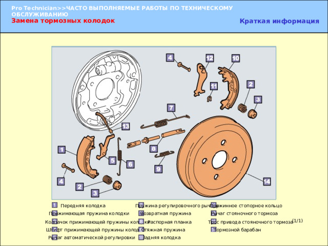 Замена тормозных колодок Краткая информация Замена тормозных колодок  Разберите барабанные тормоза и замените тормозные колодки. При сборке тормозных механизмов следует отрегулировать стояночный тормоз. Чрезмерный износ накладок тормозных колодок может привести к повреждению тормозного барабана и к уменьшению тормозного усилия. Необходимо регулярно проверять тормозные колодки. Пружинное стопорное кольцо Пружина регулировочного рычага Передняя колодка Возвратная пружина Рычаг стояночного тормоза Прижимающая пружина колодки (1/1) Распорная планка Колпачок прижимающей пружины колодки Трос привода стояночного тормоза Стяжная пружина Штифт прижимающей пружины колодки Тормозной барабан Рычаг автоматической регулировки Задняя колодка 