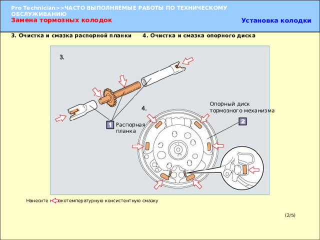 Установка колодки Замена тормозных колодок 3. Очистка и смазка распорной планки 4. Очистка и смазка опорного диска Опорный  диск  тормозного  механизма Распорная планка 3. Очистка и смазка распорной планки  (1) Разберите распорную планку  и очистите ее при помощи средства для очистки тормозов. (2) Нанесите тонкий слой высокотемпературной консистентной смазки и соберите распорную планку .   4. Очистка и смазка опорного диска  (1) При помощи ткани очистите от грязи поверхность опорного диска, по которой скользят колодки. (2) Нанесите тонкий слой высокотемпературной консистентной смазки на поверхность скольжения. УКАЗАНИЕ:  При помощи наждачной бумаги удалите следы ступенчатого износа с поверхности скольжения. Нанесите высокотемпературную консистентную смазку (2/5) 